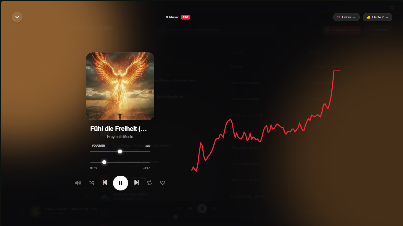 Visualizador de Audio